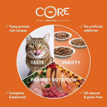 Wellness Core Grain-free Wet Cat Food Tender Cuts Chicken Selection