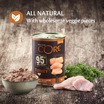 Wellness Core Grain-free Wet Dog Food 95% Turkey with Kale