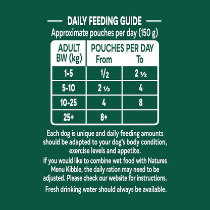 Natures Menu Country Hunter Duck Wet Dog Food Pouches