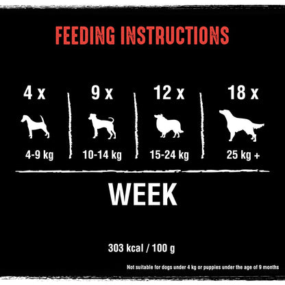 Crave Natural Grain Free Protein Bar Grain Adult Dog Treat Beef