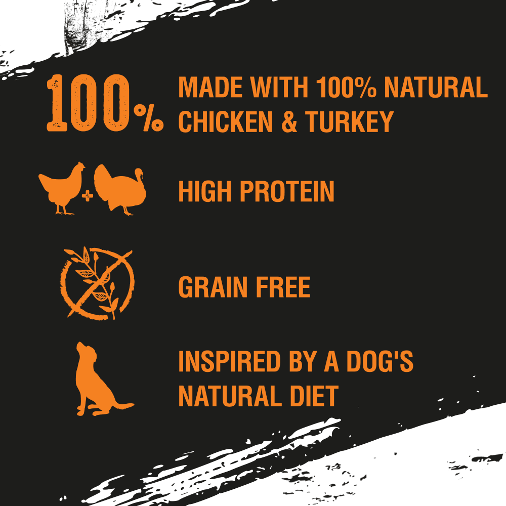 Crave Grain Free Adult Wet Dog Food - Chicken & Turkey in Loaf