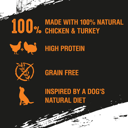 Crave Grain Free Adult Wet Dog Food - Chicken & Turkey in Loaf