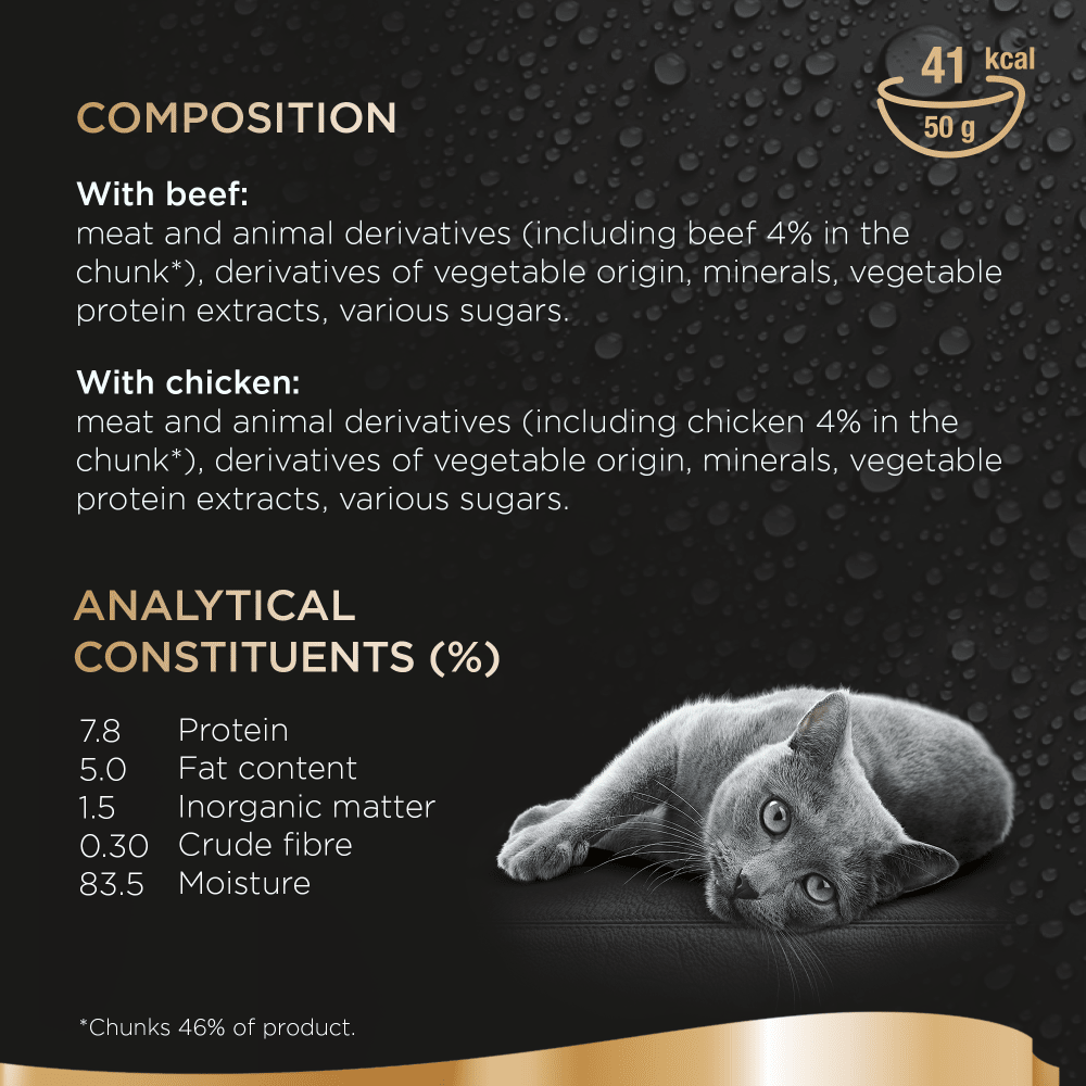 Sheba Fresh and Fine Adult Wet Cat Food Pouches - Beef & Chicken in Gravy