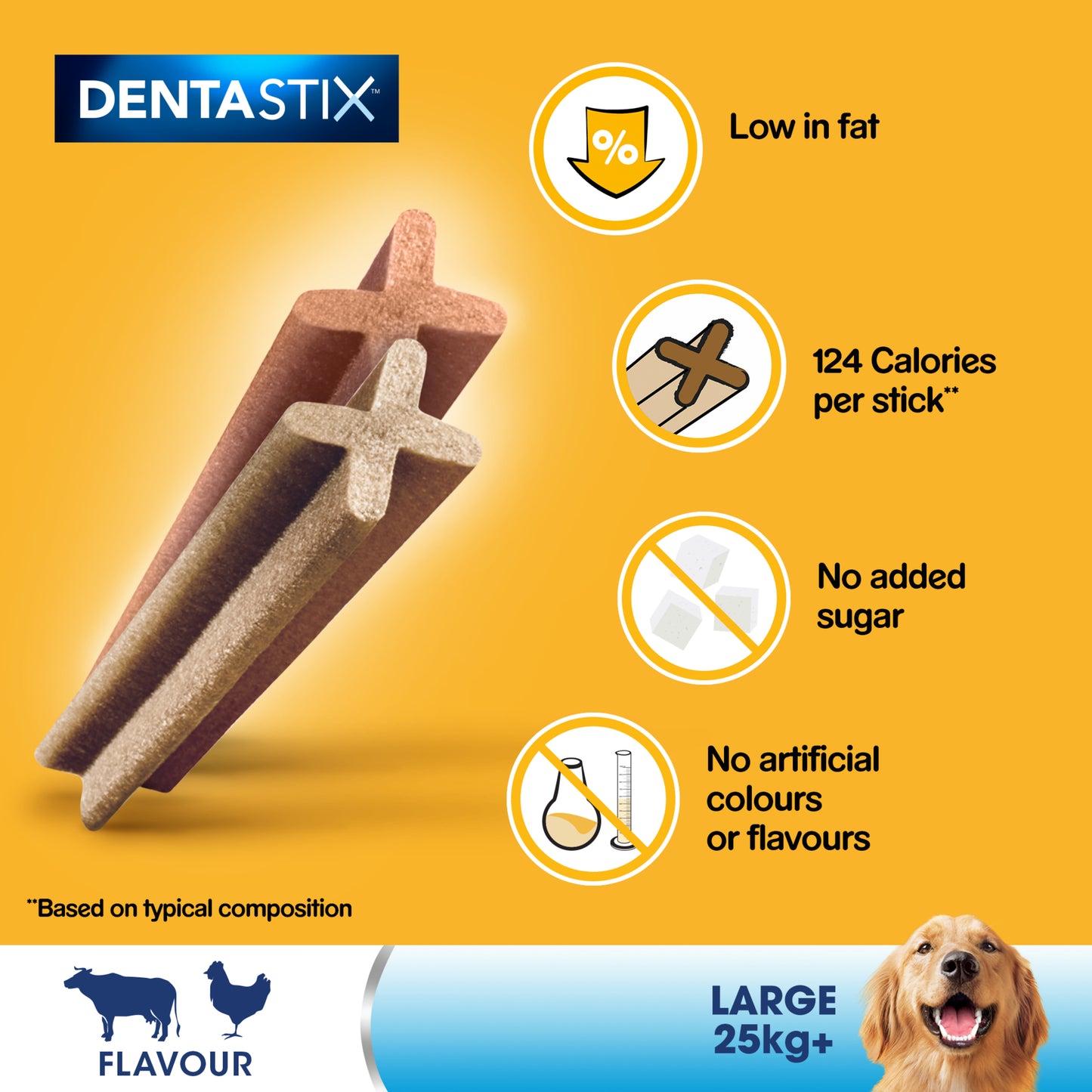 Pedigree Dentastix Daily Adult Large Dog Treats
