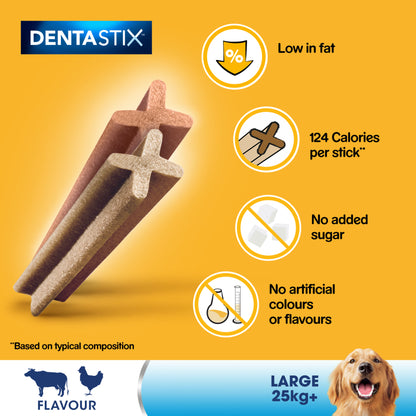 Pedigree Dentastix Daily Adult Large Dog Treats
