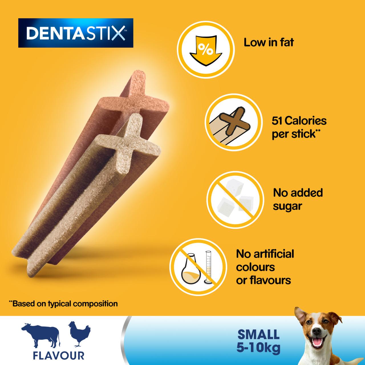 Pedigree Dentastix Daily Dental Chews Small Dog Treat