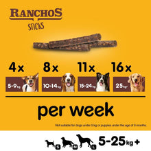 Pedigree Ranchos Adult Dog Treats Chicken Liver Sticks