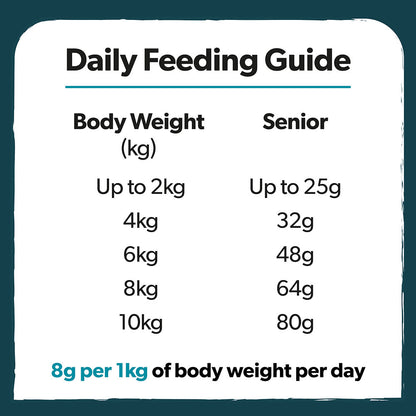 Burns Small Senior+ Dry Dog Food - Chicken & Brown Rice