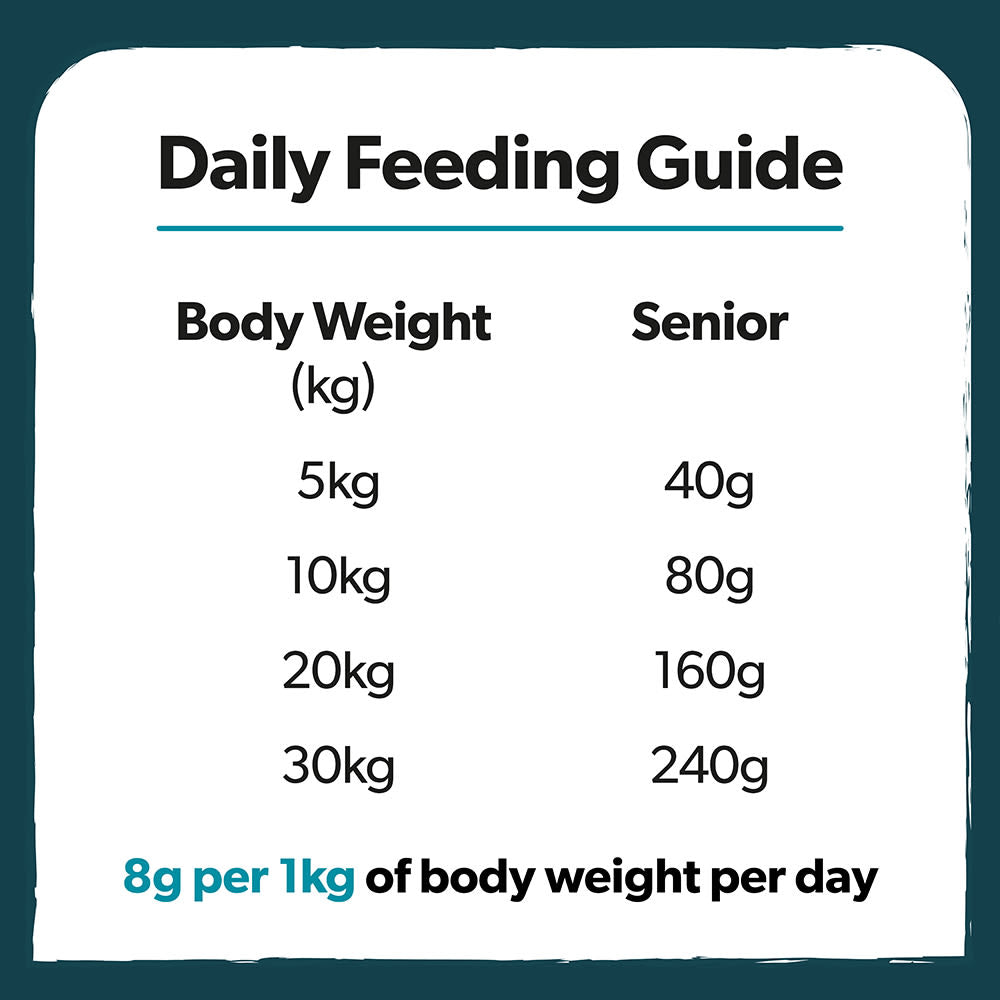 Burns Medium and Large Senior+ Dry Dog Food - Chicken & Brown Rice