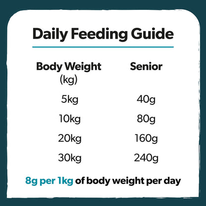 Burns Medium and Large Senior+ Dry Dog Food - Chicken & Brown Rice