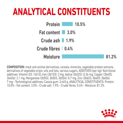 Royal Canin Sensory Feel Wet Cat Food in Jelly