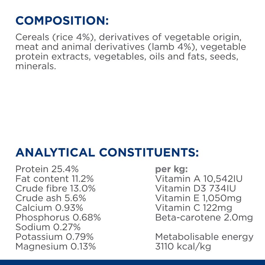 Metabolic Weight Management Dry Dog Food with Lamb and Rice