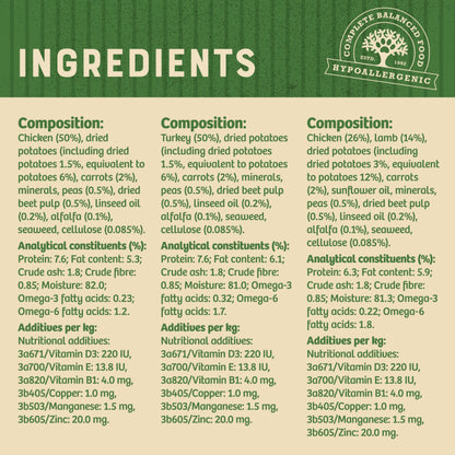 James Wellbeloved Grain Free Adult Wet Dog Food Tins Turkey, Lamb & Chicken in Loaf