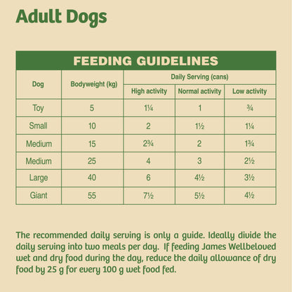 James Wellbeloved Grain Free Adult Wet Dog Food Tins Turkey, Lamb & Chicken in Loaf