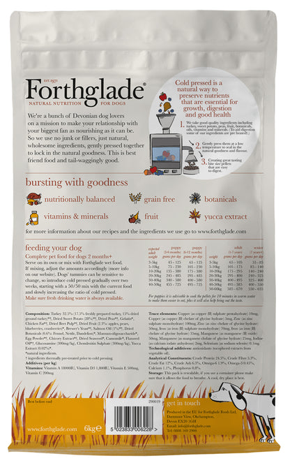 Forthglade Grain-free Cold Pressed Adult Dry Dog Food - Turkey with Sweet Potato