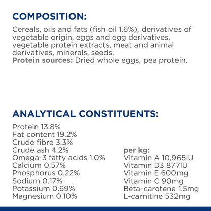 Hill's Prescription Diet Kidney Care k/d Adult and Senior Dry Dog Food - Original