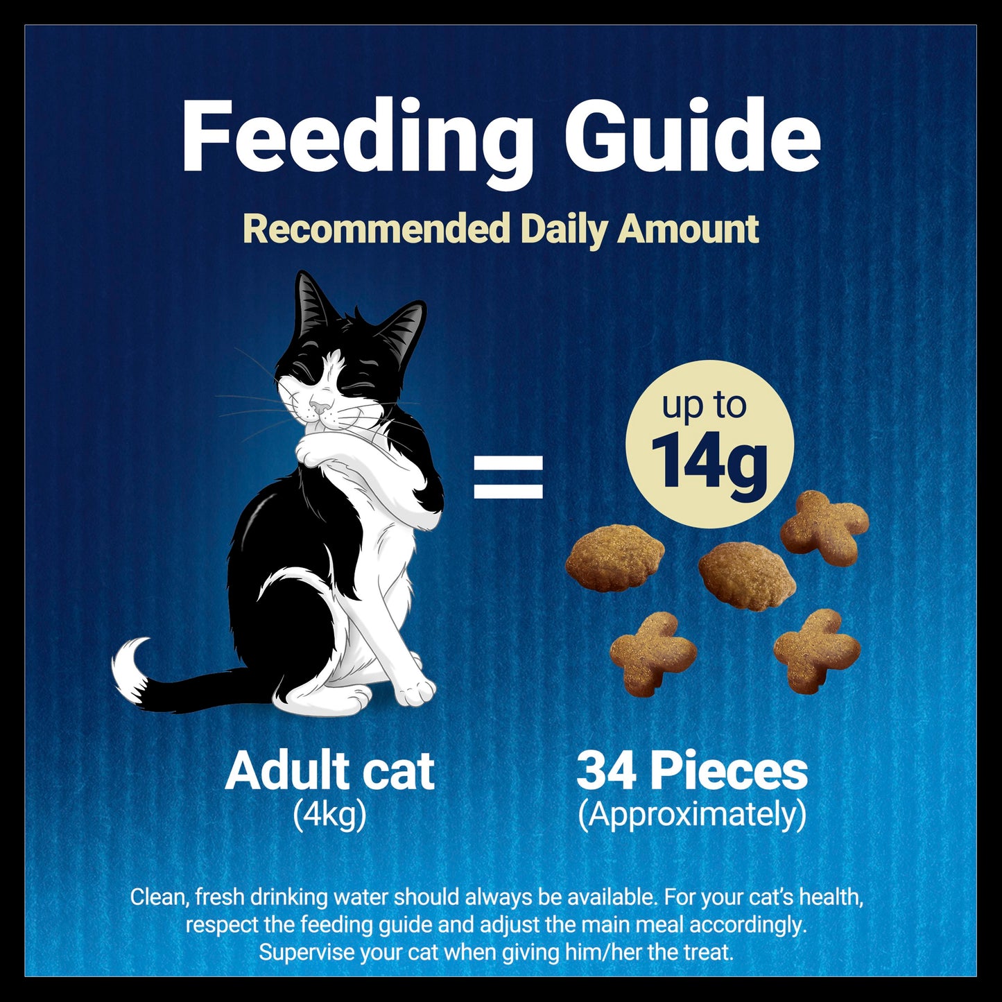 Felix Naturally Delicious Adult Cat Treats - Chicken & Catnip