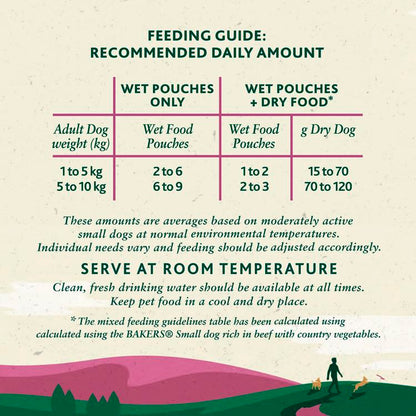 Winalot Small Adult Wet Dog Food - Mixed Selection in Jelly