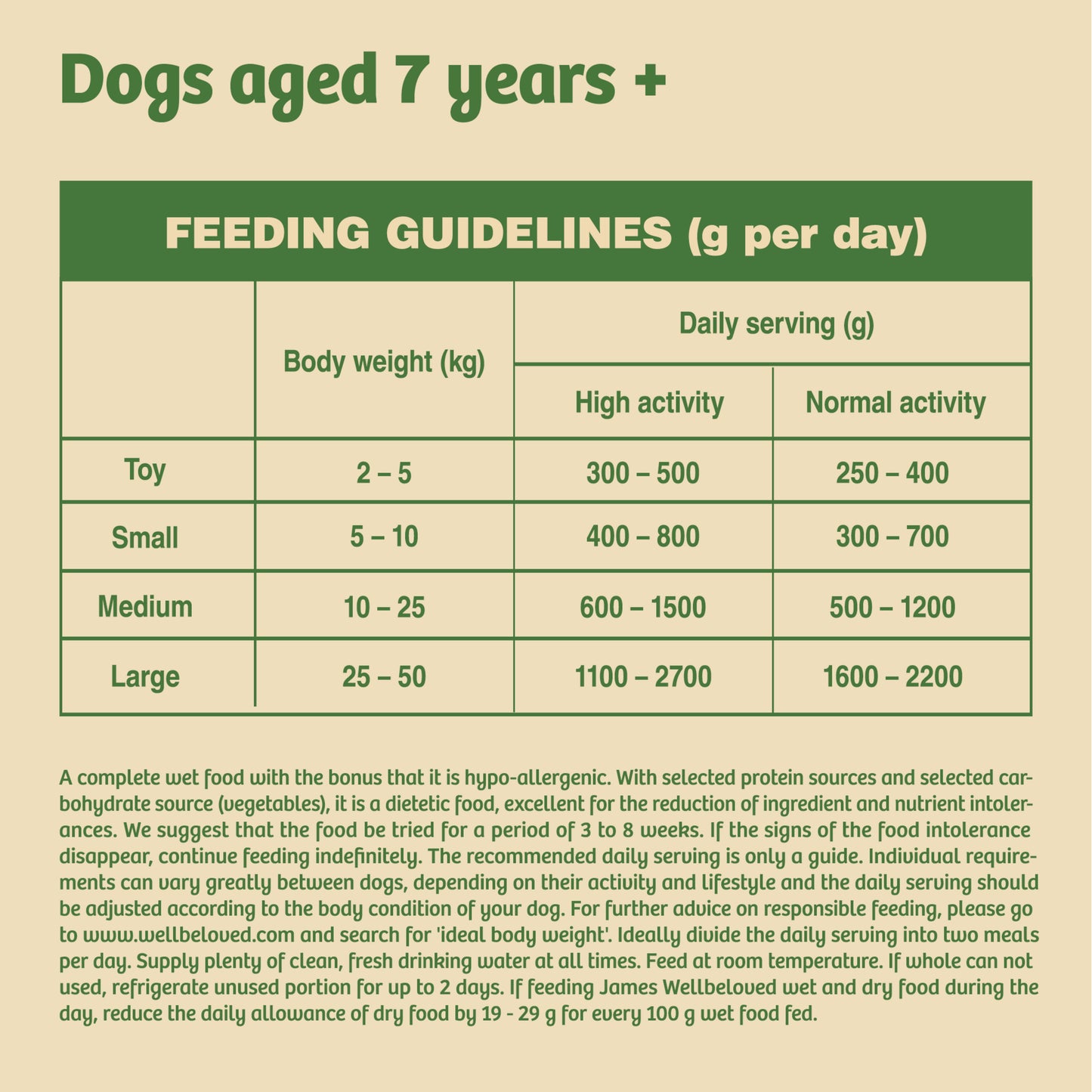 James Wellbeloved Grain Free Senior Wet Dog Food Turkey, Lamb & Chicken