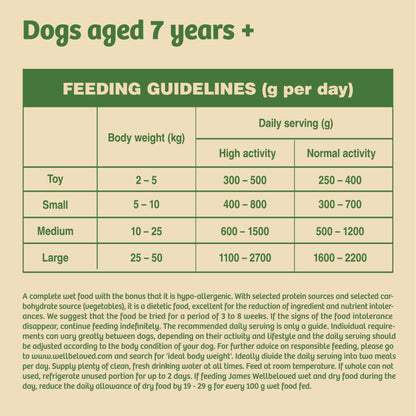 James Wellbeloved Grain Free Senior Wet Dog Food Turkey, Lamb & Chicken