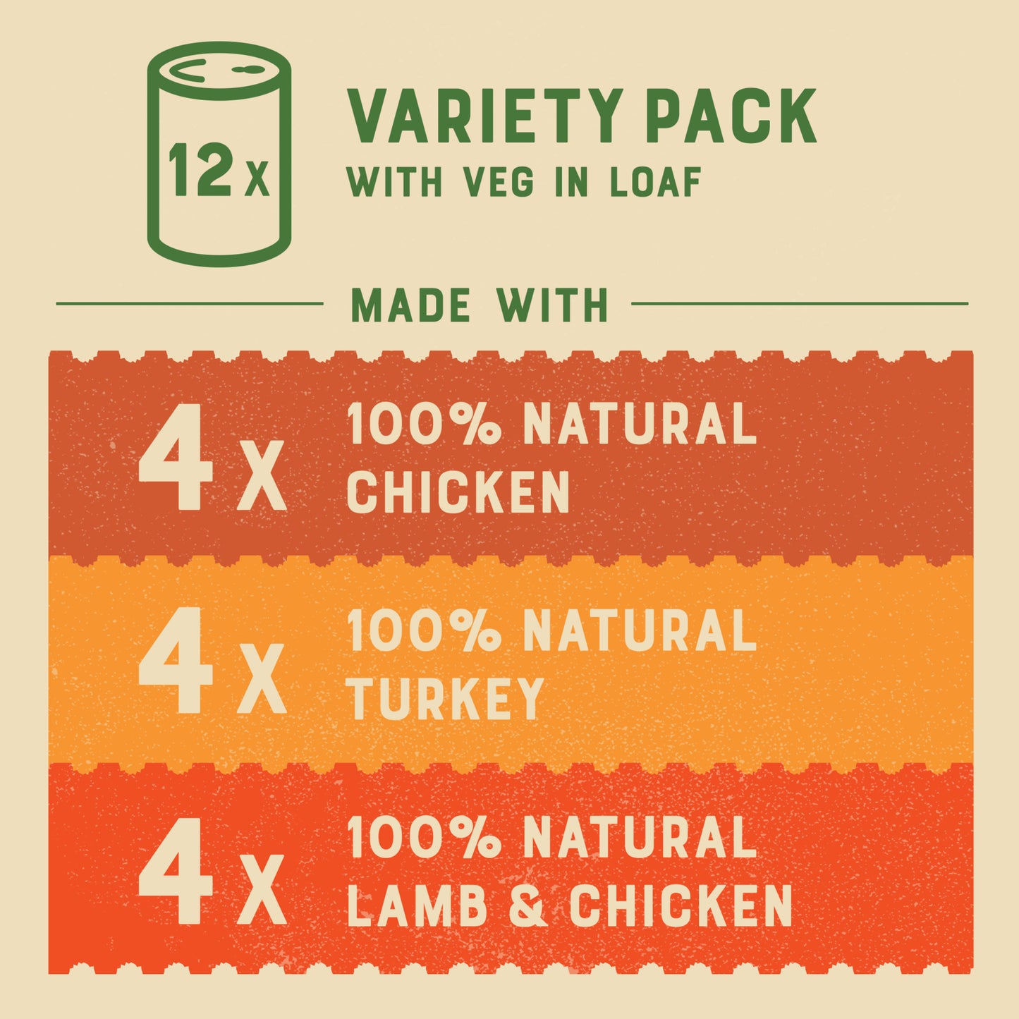 James Wellbeloved Grain Free Senior Wet Dog Food Turkey, Lamb & Chicken