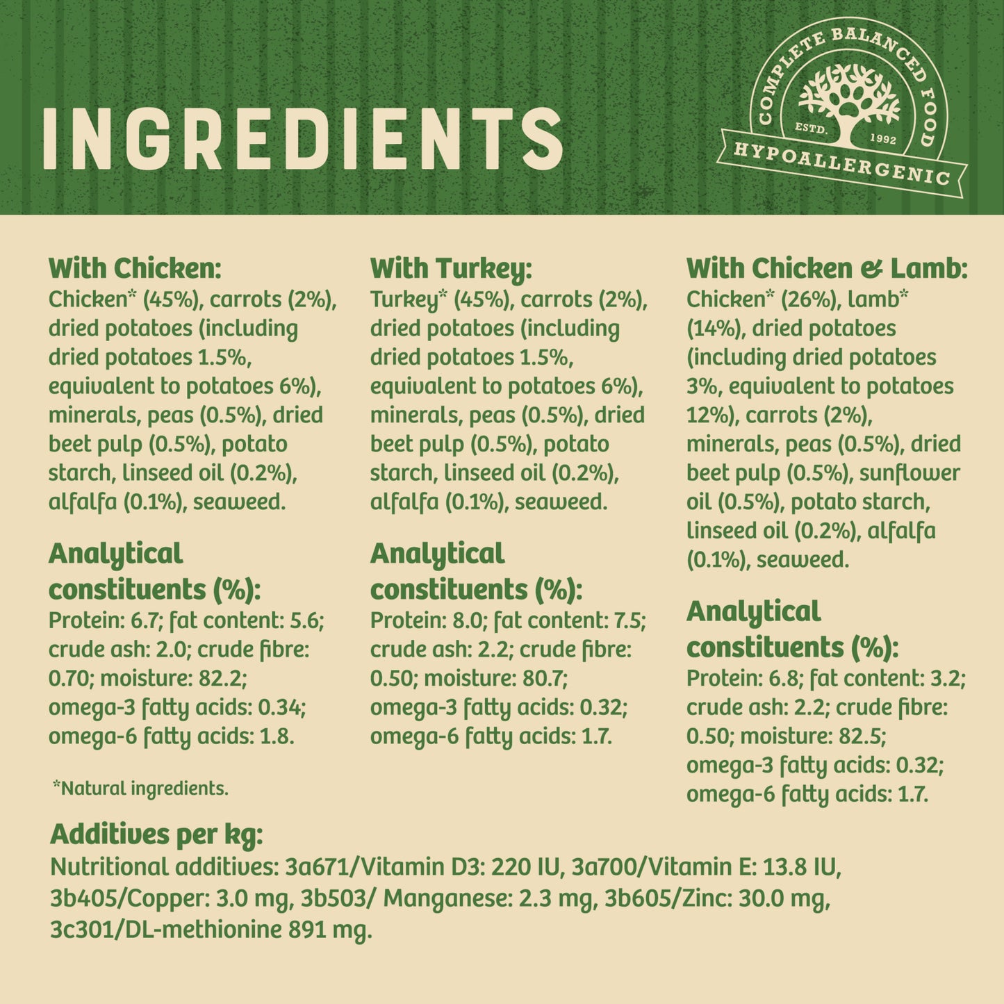 James Wellbeloved Grain Free Senior Wet Dog Food Turkey, Lamb & Chicken