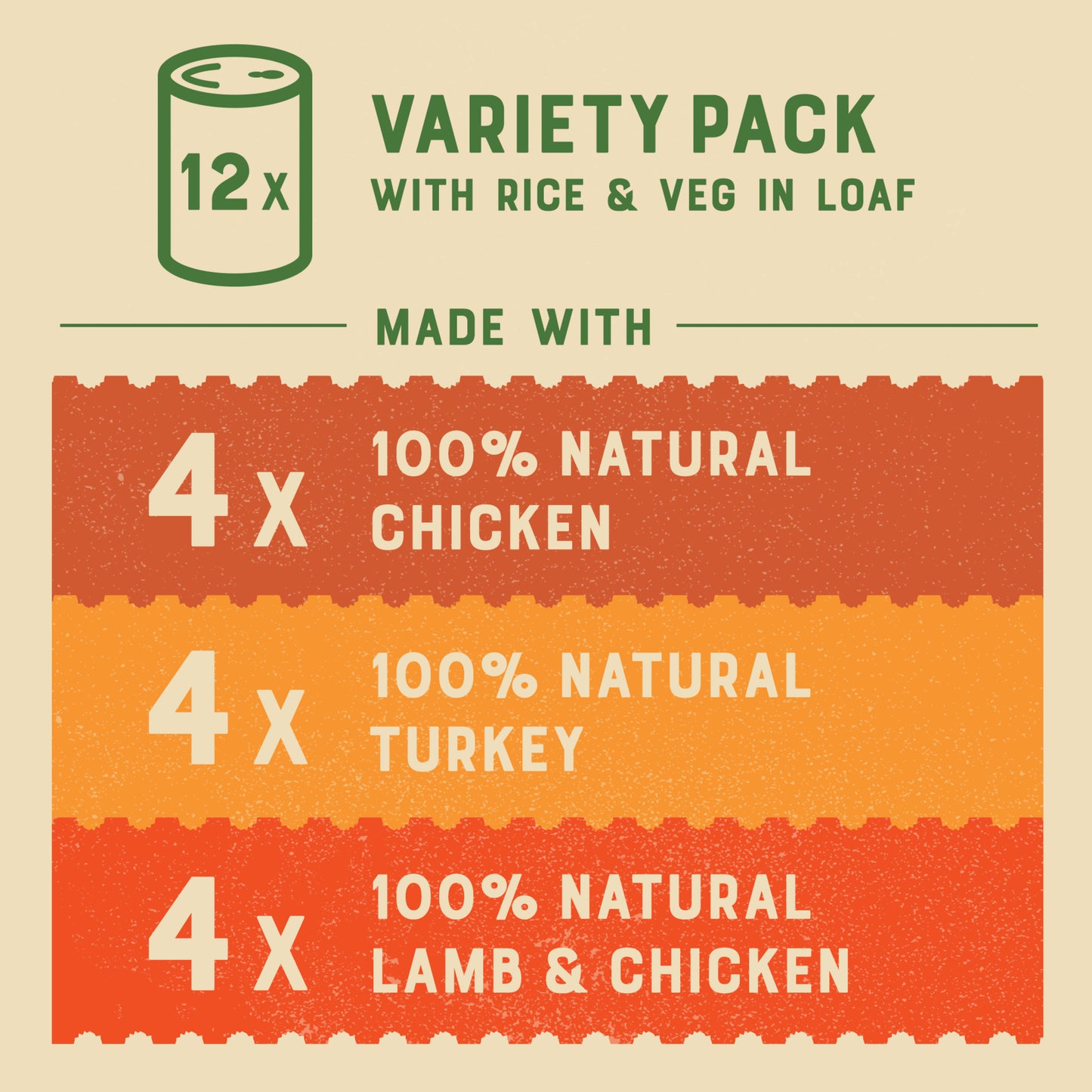 James Wellbeloved Senior Wet Dog Food Turkey, Lamb & Chicken