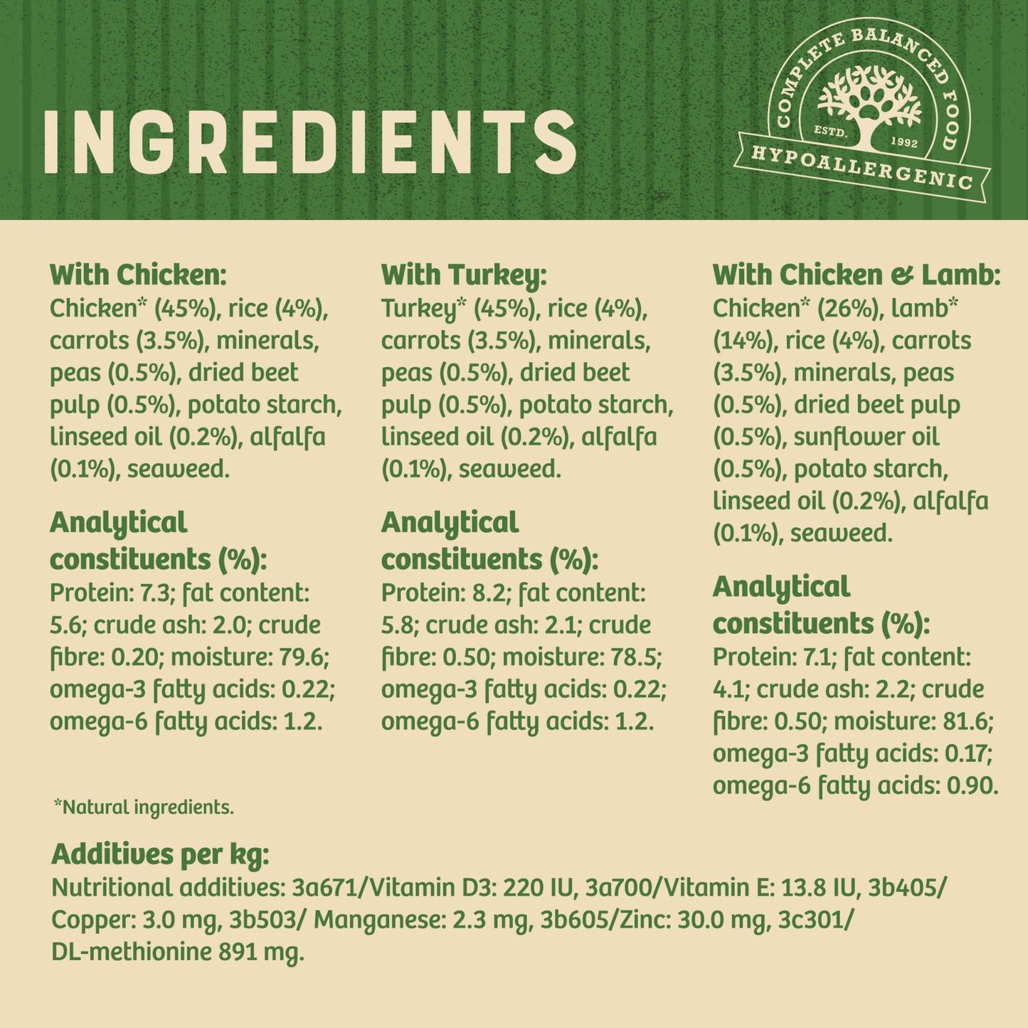 James Wellbeloved Senior Wet Dog Food Turkey, Lamb & Chicken