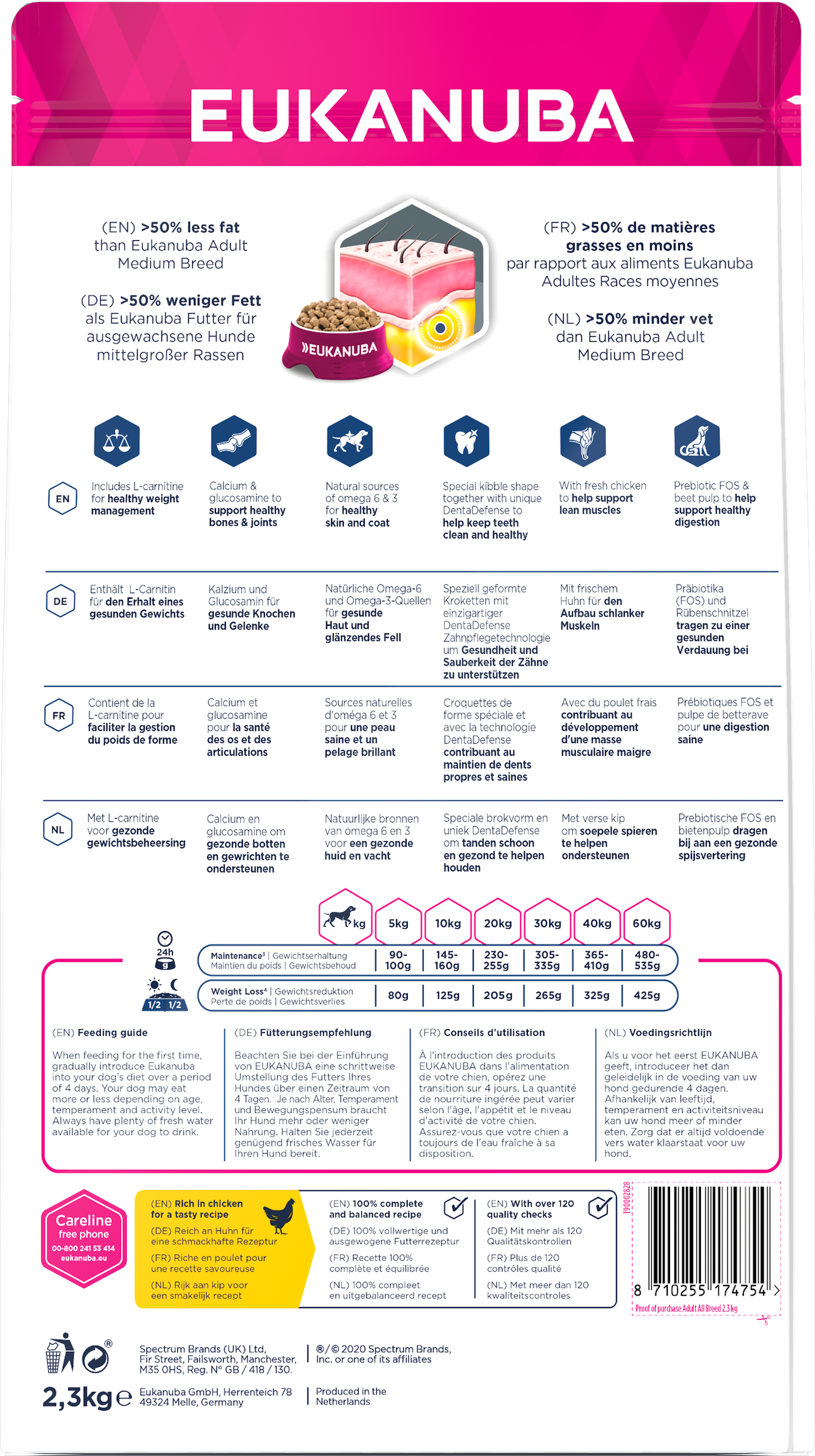 Eukanuba Daily Care Overweight Adult Dry Dog Food - Chicken