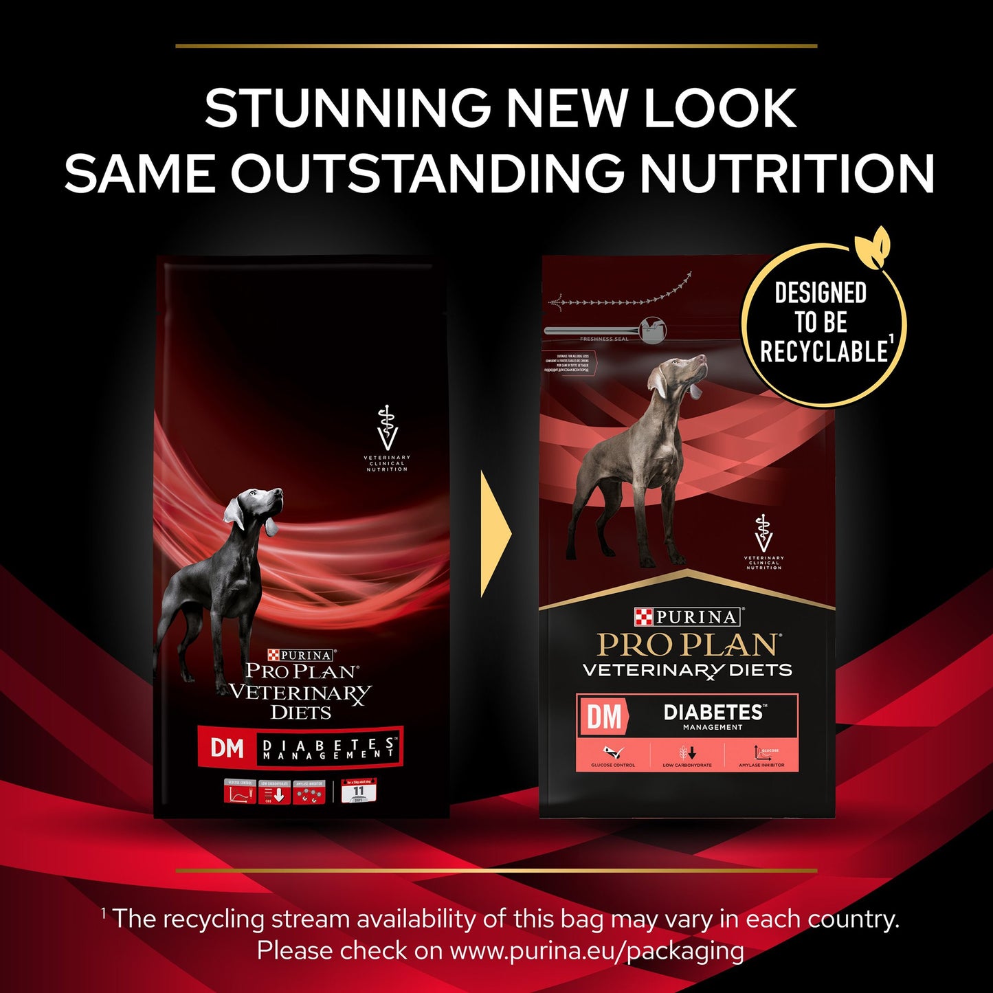 Purina Pro Plan Veterinary Diets DM Diabetes Management Adult Dry Dog Food