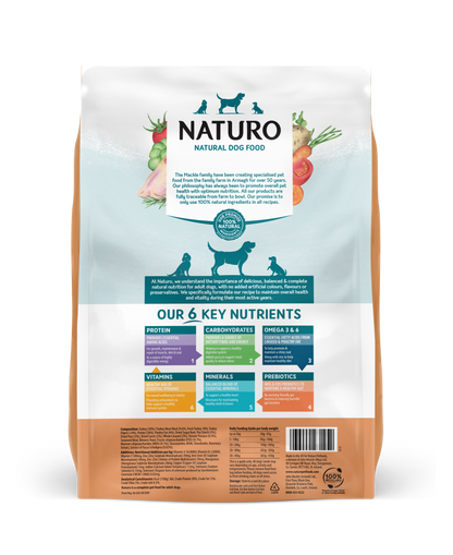Naturo Grain-free Adult Dry Dog Food - Turkey with Potatoes & Vegetables