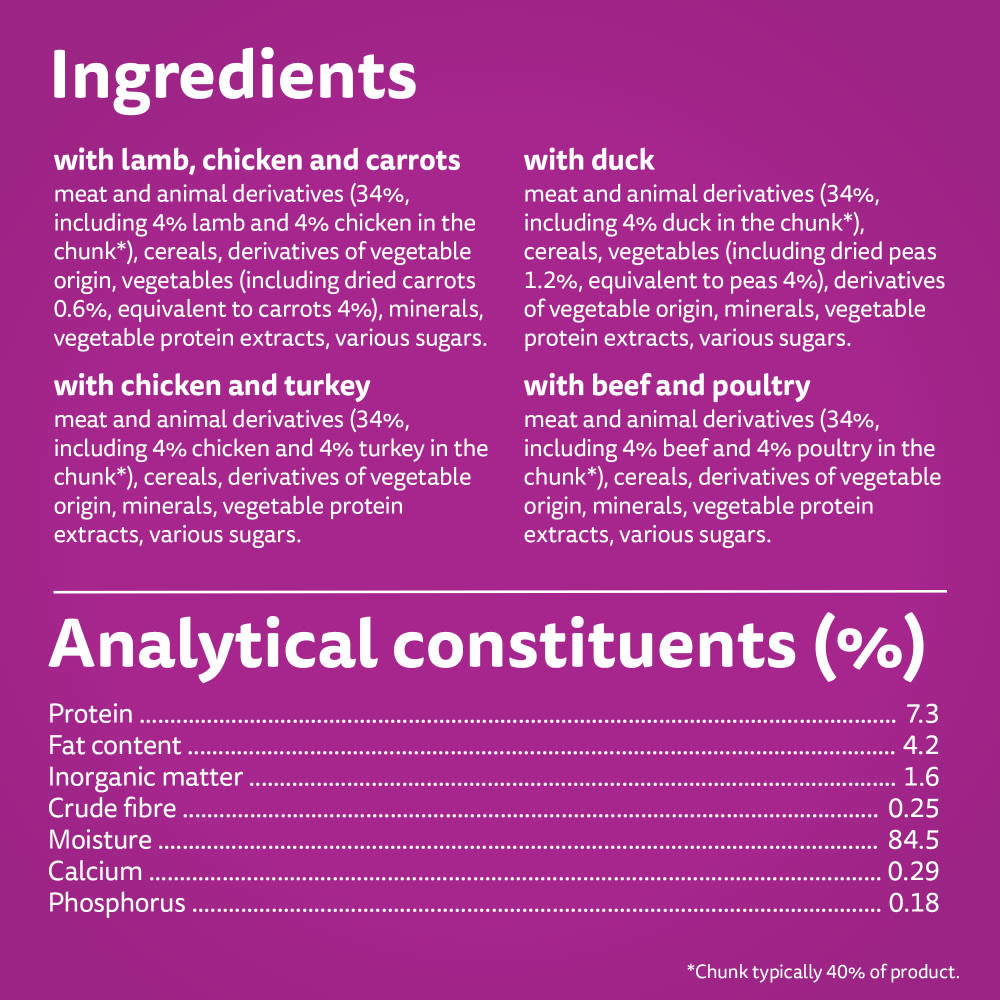 Whiskas 1+ Country Collection Mix Adult Wet Cat Food Pouch in Gravy