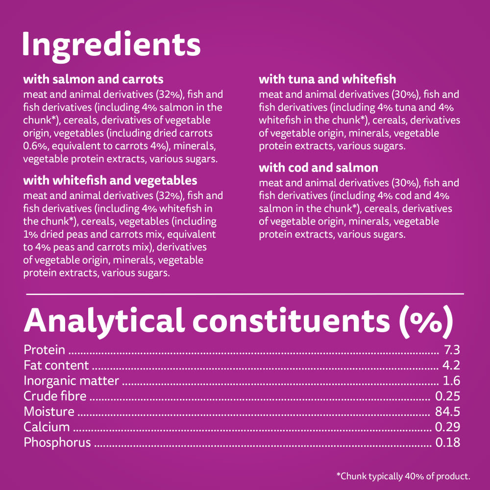 Whiskas 1+ Catch of the Day Mix Adult Wet Cat Food Pouches in Gravy