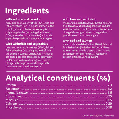 Whiskas 1+ Catch of the Day Mix Adult Wet Cat Food Pouches in Gravy