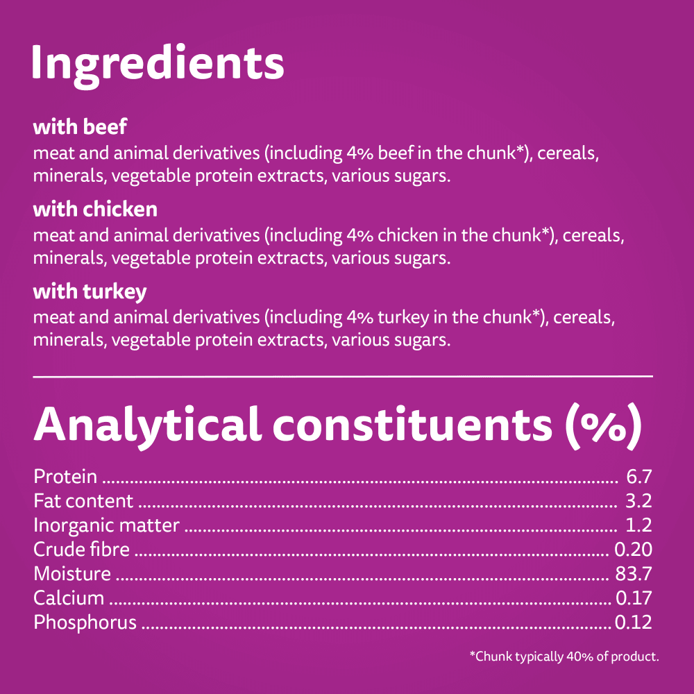 Whiskas Meaty Menu in Jelly 1+ Adult Wet Cat Food Tin