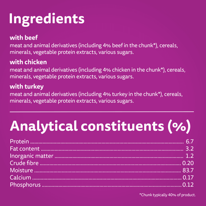 Whiskas Meaty Menu in Jelly 1+ Adult Wet Cat Food Tin