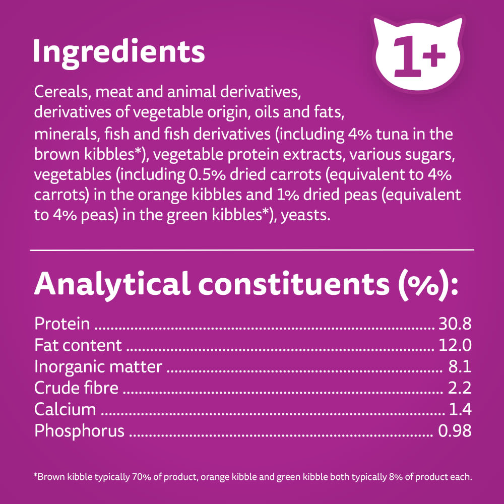 Whiskas 1+ Tuna Adult Dry Cat Food