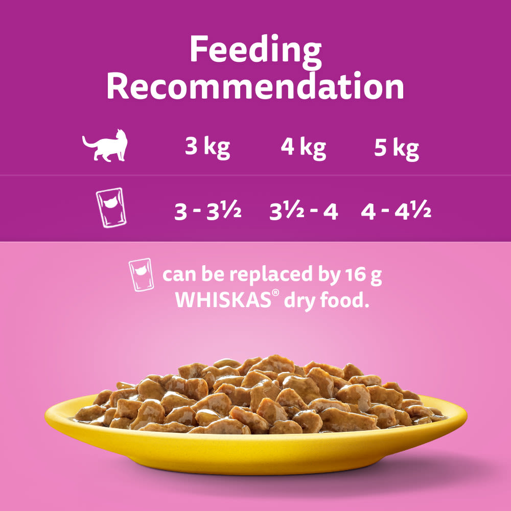 Whiskas 1+ Poultry Feasts Adult Wet Cat Food Pouches in Gravy