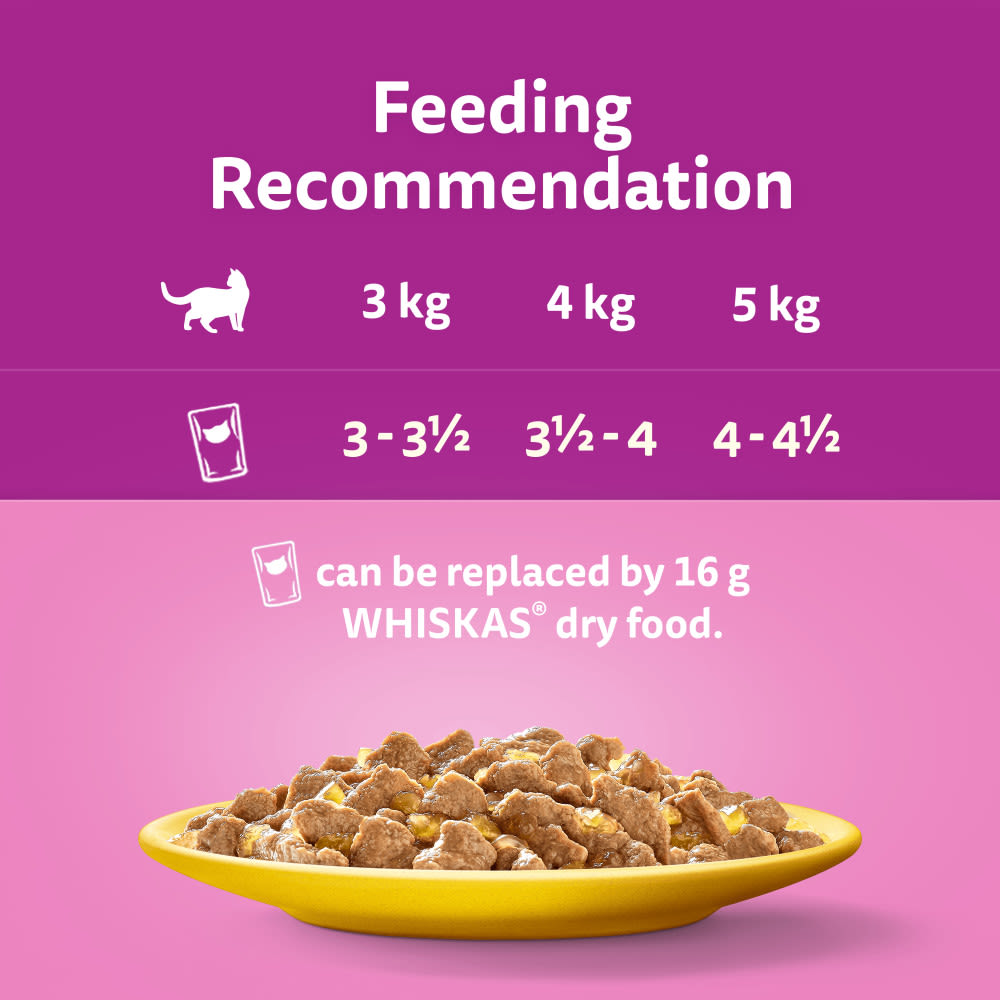 Whiskas 11+ Poultry Feasts Senior Wet Cat Food Pouches in Jelly
