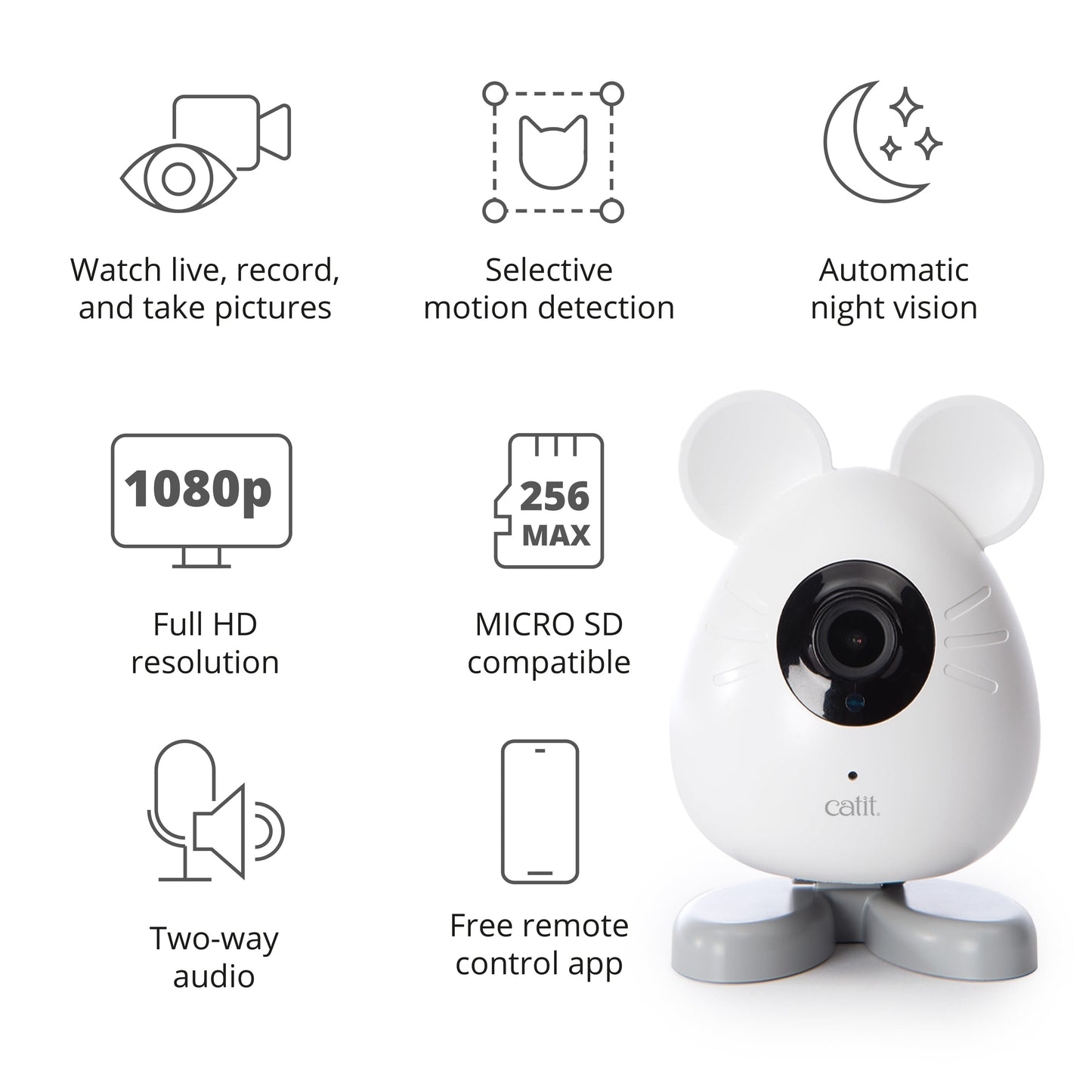 Catit Pixi Cat Smart Mouse Camera