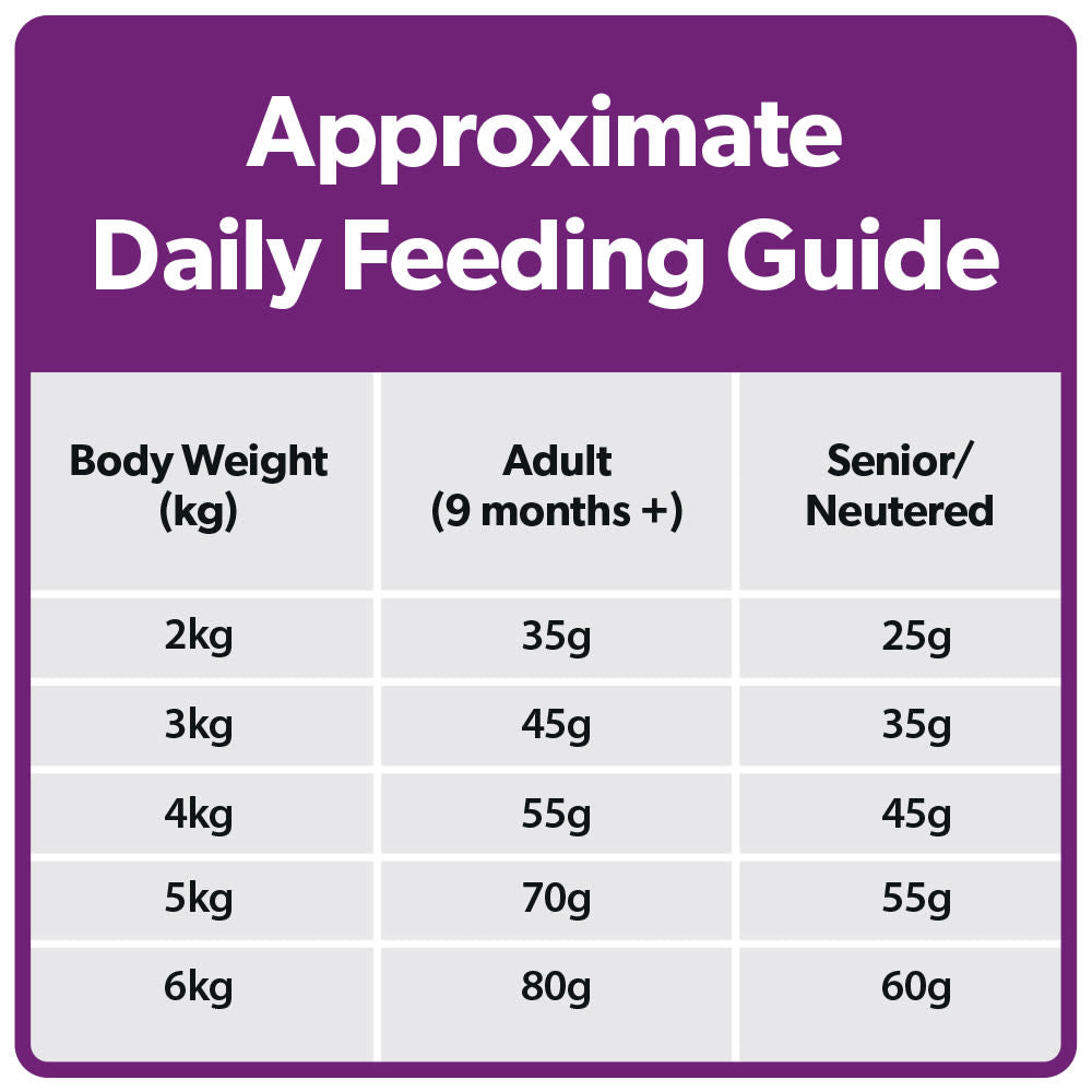 Burns Original Adult/Senior Dry Cat Food - Chicken & Brown Rice