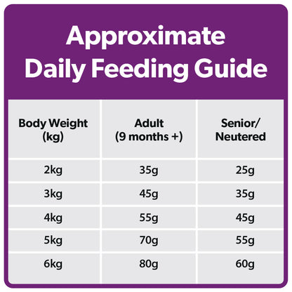 Burns Original Adult/Senior Dry Cat Food - Chicken & Brown Rice