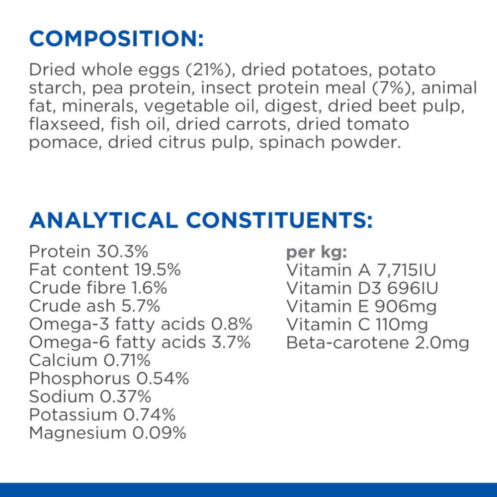 Hill's Science Plan Hypoallergenic Insect & Egg Adult Dry Cat Food