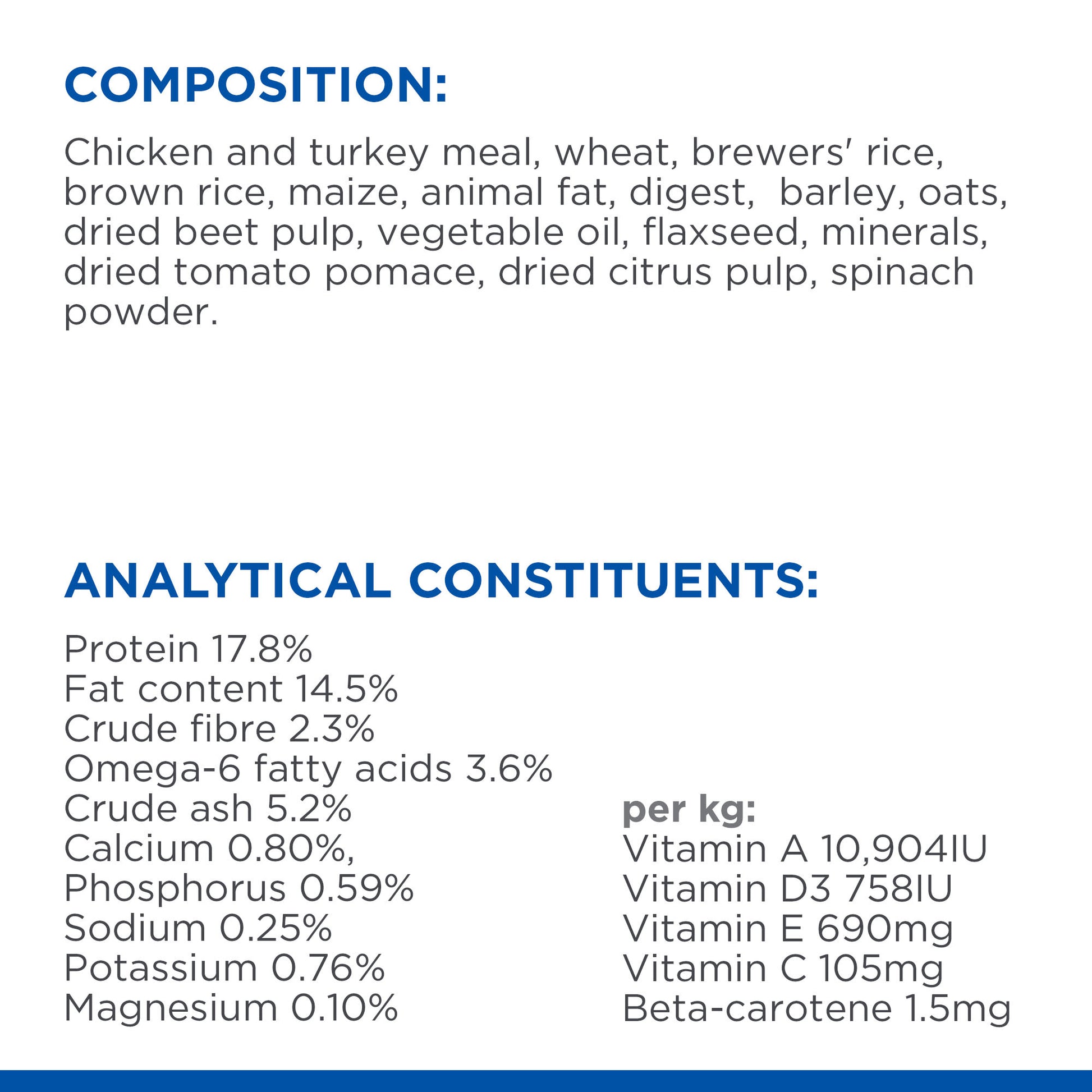 How Much Phosphorus in Hills Science Diet Adult Dog Food: Essential Facts