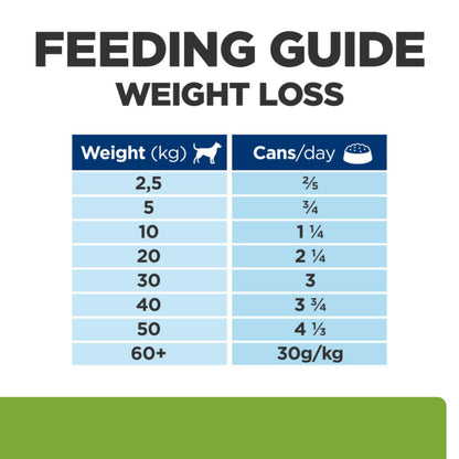 Hill's Prescription Diet Metabolic Weight Management Wet Dog Food - Chicken 12 x 370g