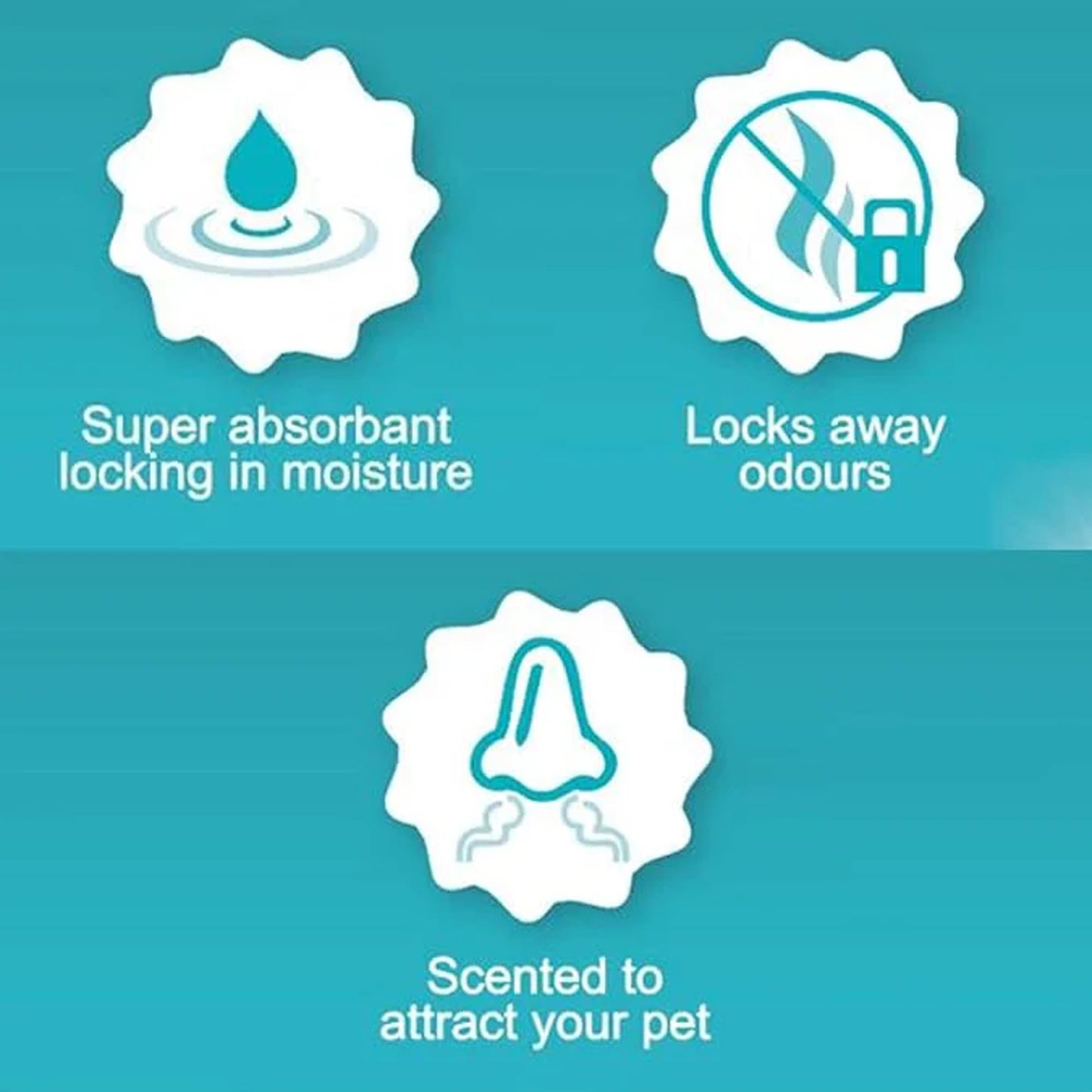 Petsentials Scented Puppy Dog Training Pads