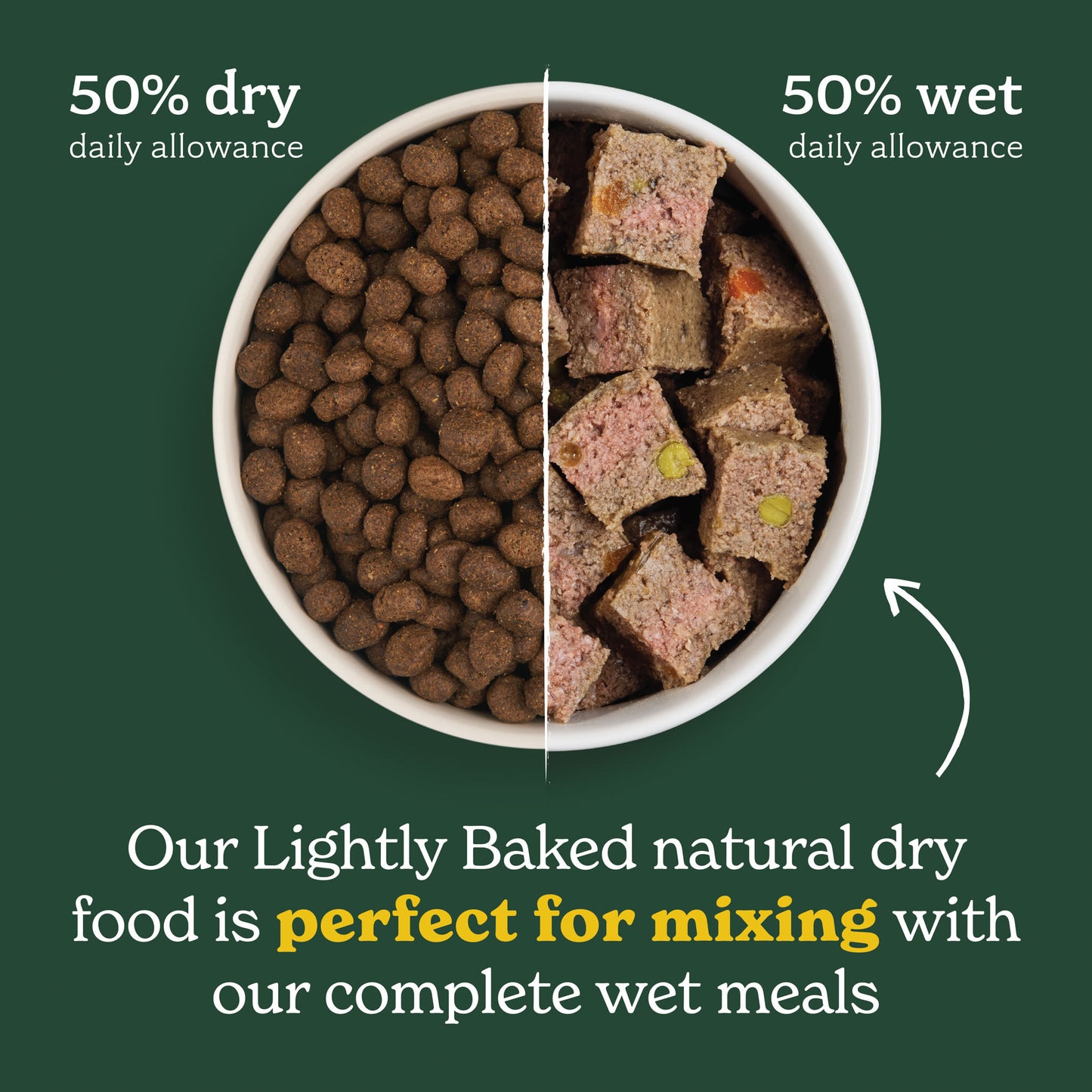 Forthglade Lightly Baked Natural Dry Dog Food - Chicken with Sweet Potato