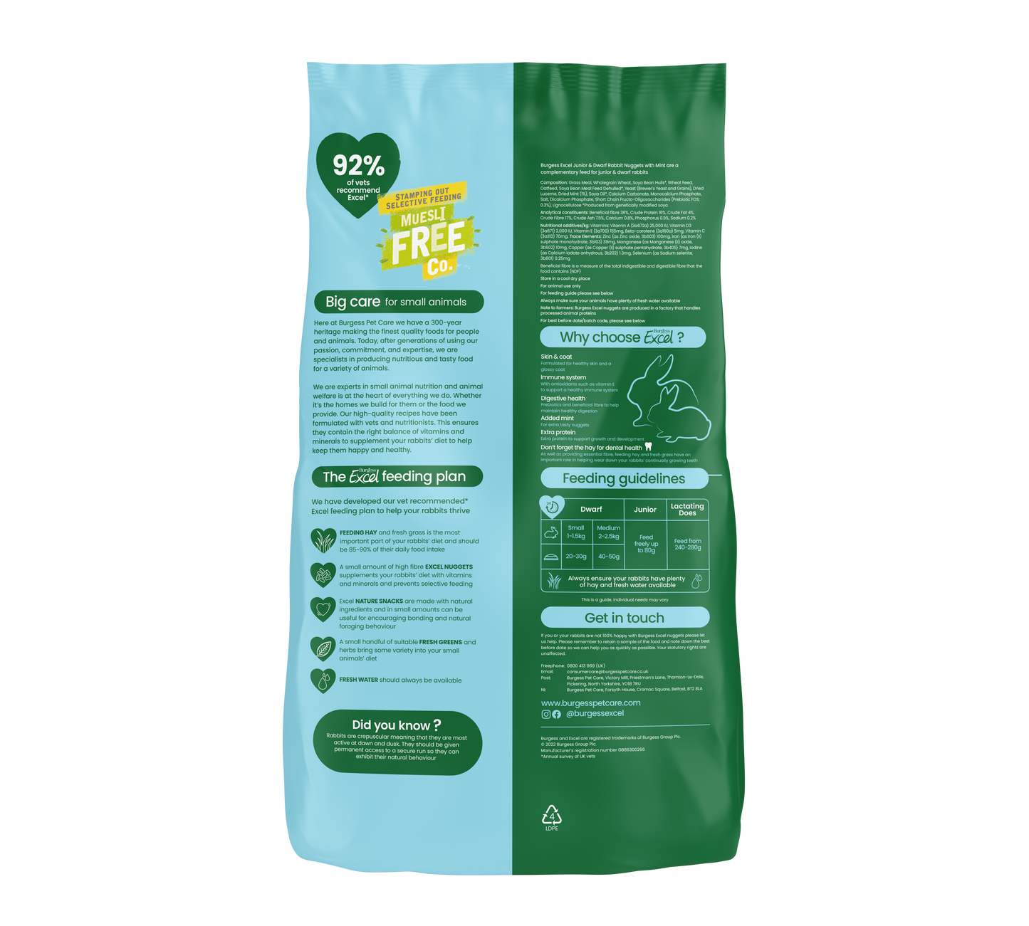 Burgess Excel Junior & Dwarf Rabbit Nuggets