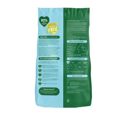 Burgess Excel Junior & Dwarf Rabbit Nuggets