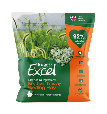 Burgess Excel Long Stem Feeding Hay